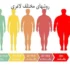 تعبیر خواب لاغری چیست و لاغر شدن مرده امام صادق و لاغر شدن خواهر